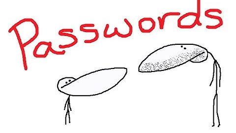 Passwords (And The Trouble I