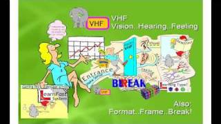 Introduction-Accelerated-Learning.mp4