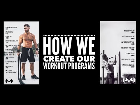 HOW WE WRITE WORKOUT PROGRAMS