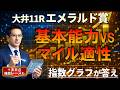 5/19火【エメラルド賞】指数78の優位性！大井・金沢のSランク推奨馬も同時公開