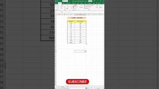 How To Use FLOOR Function In Excel ???  | MS Office Excel  | #tips #shorts #short #viralvideo How To Use The Floor Function In Excel Tutorial
