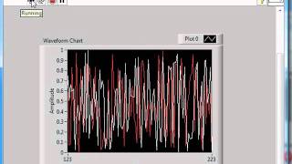 VI High 19 - LabVIEW 2011 New Feature - How to Make Plots Visible on Charts and Graphs