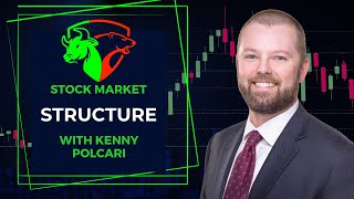 Stock Market Structure: A 40 Year History Lesson - GMB Ep 130