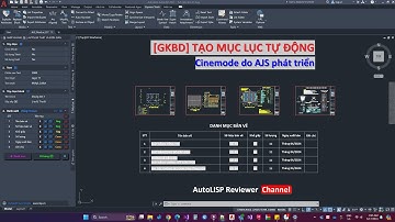 Tạo Danh mục bản vẽ tự động trong AutoCAD | Ghép khung bản đồ ATOC | AutoLISP Reviewer
