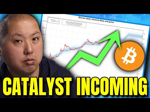 Bitcoin Will PUMP