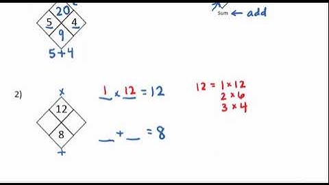 How to solve diamond problems