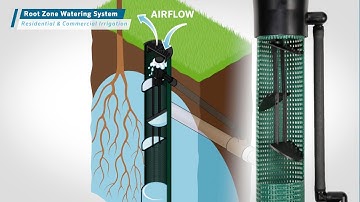 Root Zone Watering System