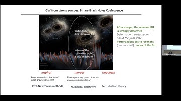 Mairi Sakellariadou - (Quantum) Gravity in the Era of Gravitational-Wave Astronomy