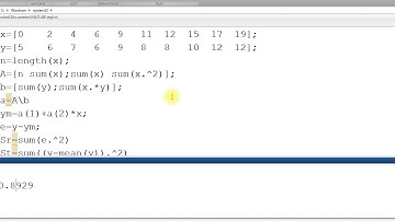 Linear Regression using MATLAB