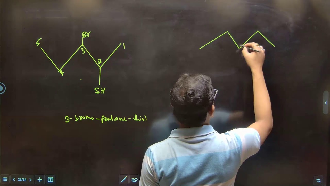 Nomenclature Lec 8 | IUPAC Naming of Functional Group Compounds | Class 11 Chemistry | JEE NEET