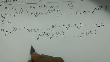 Additive Property of Poisson distribution  - BSc Statistics