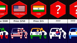 Comparison: Cheapest Sex Workers From Different Countries