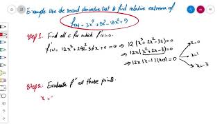 Labtube-(Introductory Calculus)- The Second Derivative Test Example I