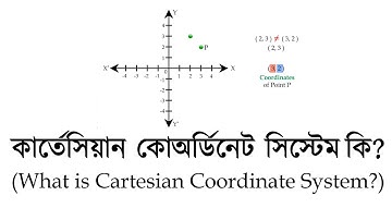 কার্তেসিয়ান কোঅর্ডিনেট সিস্টেম কি ? (What is Cartesian Coordinate System?)