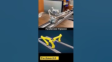 Parallel Axis tripteron
