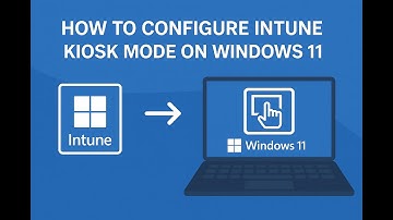 How to Configure Intune Kiosk Mode on Windows 11