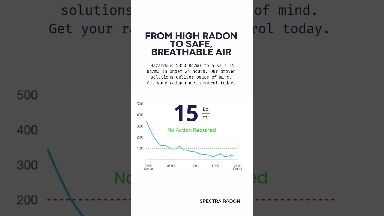 From High Radon to Safe, Breathable Air – In Under 24 Hours