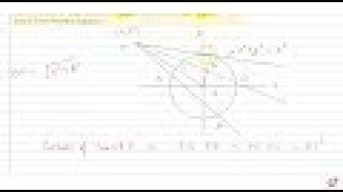 IIT JEE CONIC SECTIONS A line is drawn through a fix point P(`alpha, beta`) to cut the circle `x^...