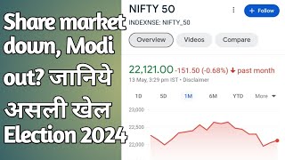 Stock market crash: अबकी बार मोदी 220 पार? Election 2024 | Complete analysis |