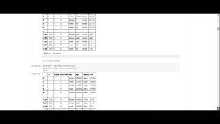 Statistical analysis of the survivors of the Titanic using Python