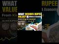 full video link in description  History of Indian rupee #financialindependence #shorts