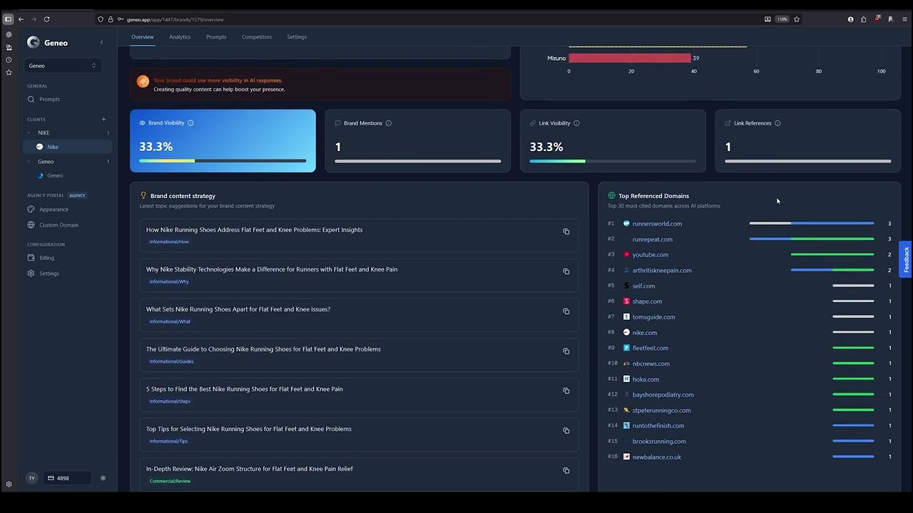 Geneo Special Agency Edition Demo