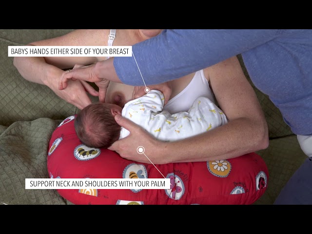 Correct Positioning And Latch 10 Essential Breastfeeding Positions For