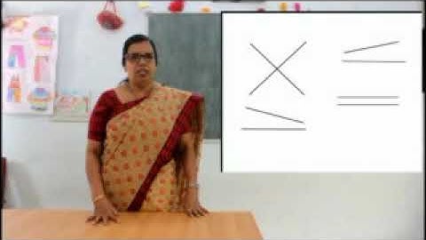 STD 7 Mathematics Unit 01 part 1 white board  HI