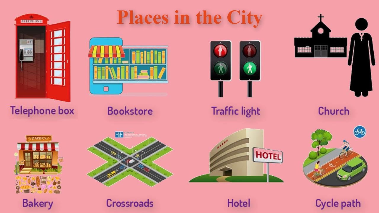 Сити на английском языке с переводом. Places in the City английском. Places in Town на английском. Town City Vocabulary английский. Places in the City for Kids.