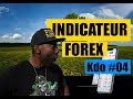 SCALPING FOREX - APPRENDRE LE SCALPING - INDICATEUR MT4 ...