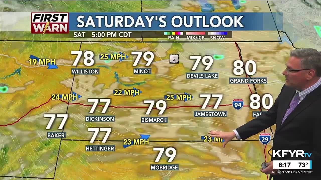 KFYR First News at Six Weather 051024