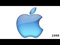 Apple logo history 1976  2020