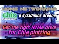 Home Networking: Chia - You are being recommended the wrong NVMe drives