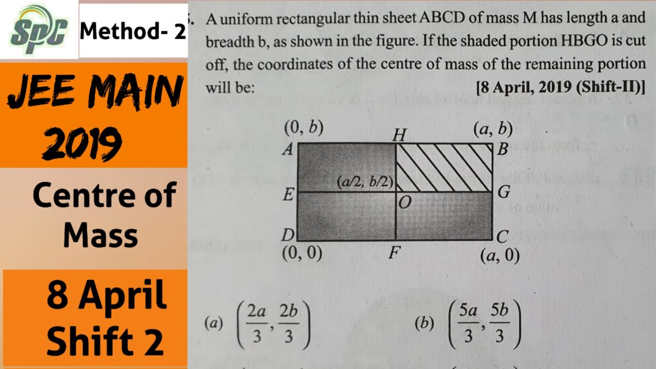 A uniform rectangular thin sheet ABCD of mass M has length a and breadth b as shown in the figure. 