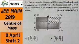 Famous A uniform rectangular thin sheet ABCD of mass M has length a and breadth b as shown in the figure. Profile