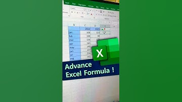 💥💥Advance Excel Formula 🚩Excel Formula #shorts #ytshorts #excel #msoffice #ytviral
