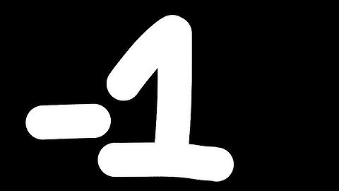 Negative Number Lore | -1