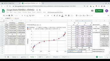 Google Sheets FISHER = ATANH using LINEST Polynomial Regression and ARRAYFORMULA