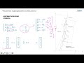 3-2 Численное моделирование полёта ракеты