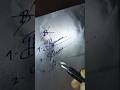 How To Signature B Letter ✅ ✨| #ytshorts #signature #art #pujathewritingartist