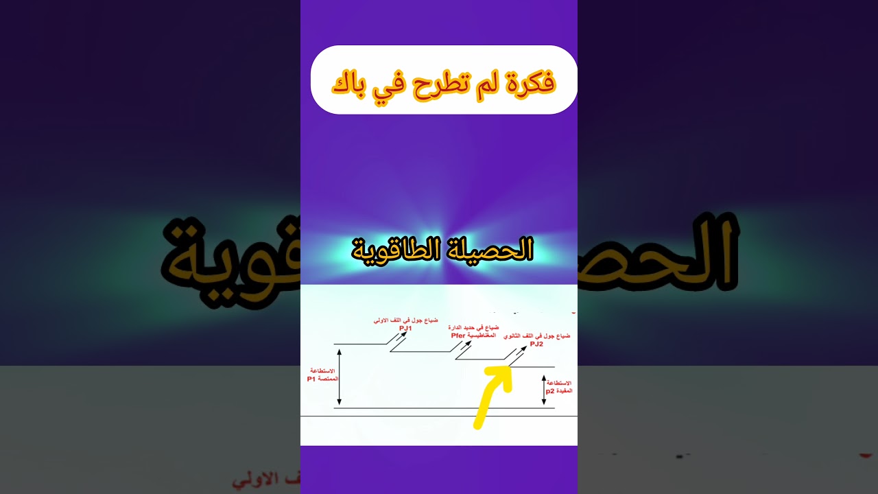 اسئلة لم تطرح في الباك
