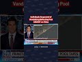 CAUGHT ON VIDEO: Suspects vandalizing the Reflecting Pool