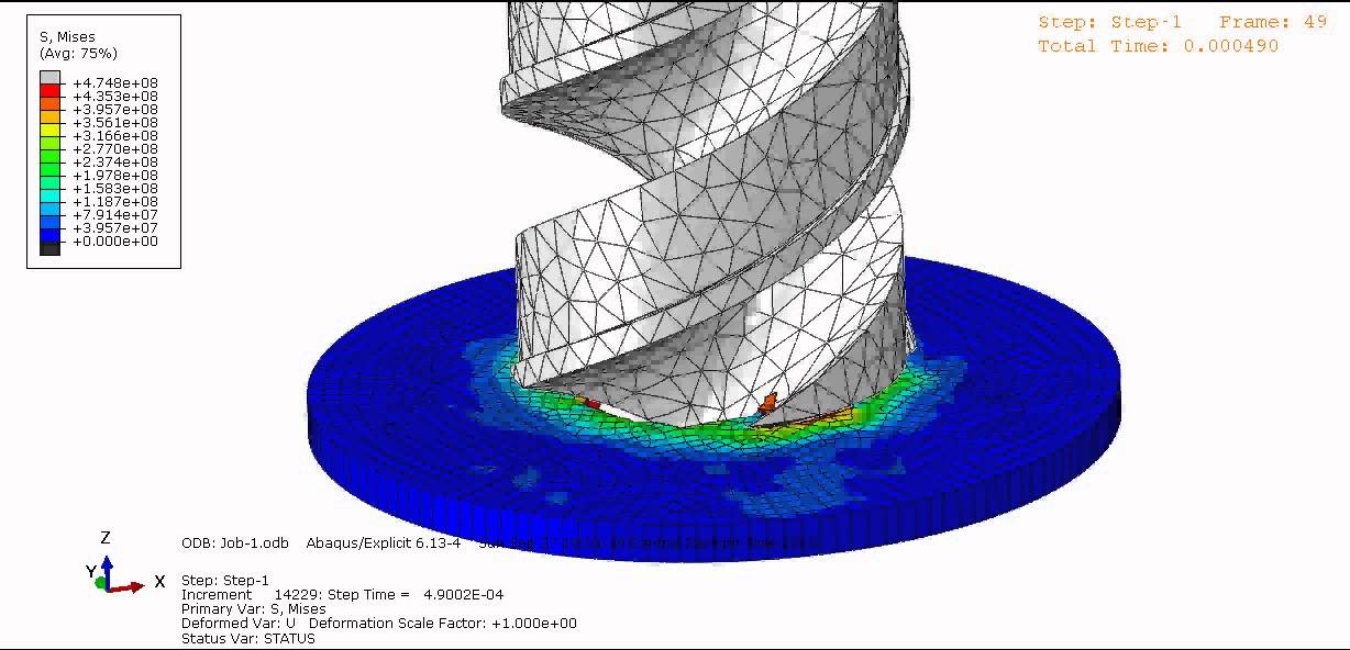 DRILLING SIMULATION IN ABAQUS - YouTube