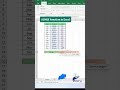 SUMIF Function in Excel – Easy & Powerful Trick #excel #exceltips #exceltricks #excelformula
