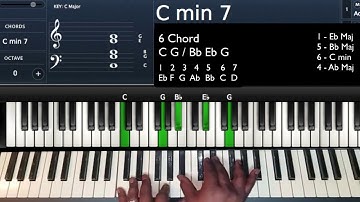 Eb: 1-5-6-4 Chord Progression with Passing Chords