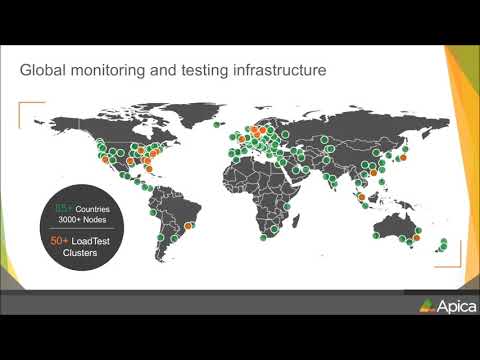 Intro to Apica Load Test - 101