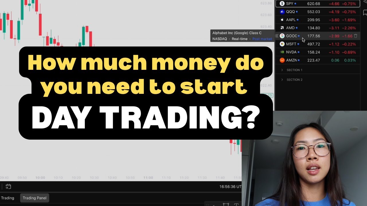 How Much Money Do You Need To Start Day Trading? - YouTube