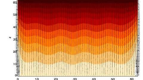 Electrostatic Silicon Simulation