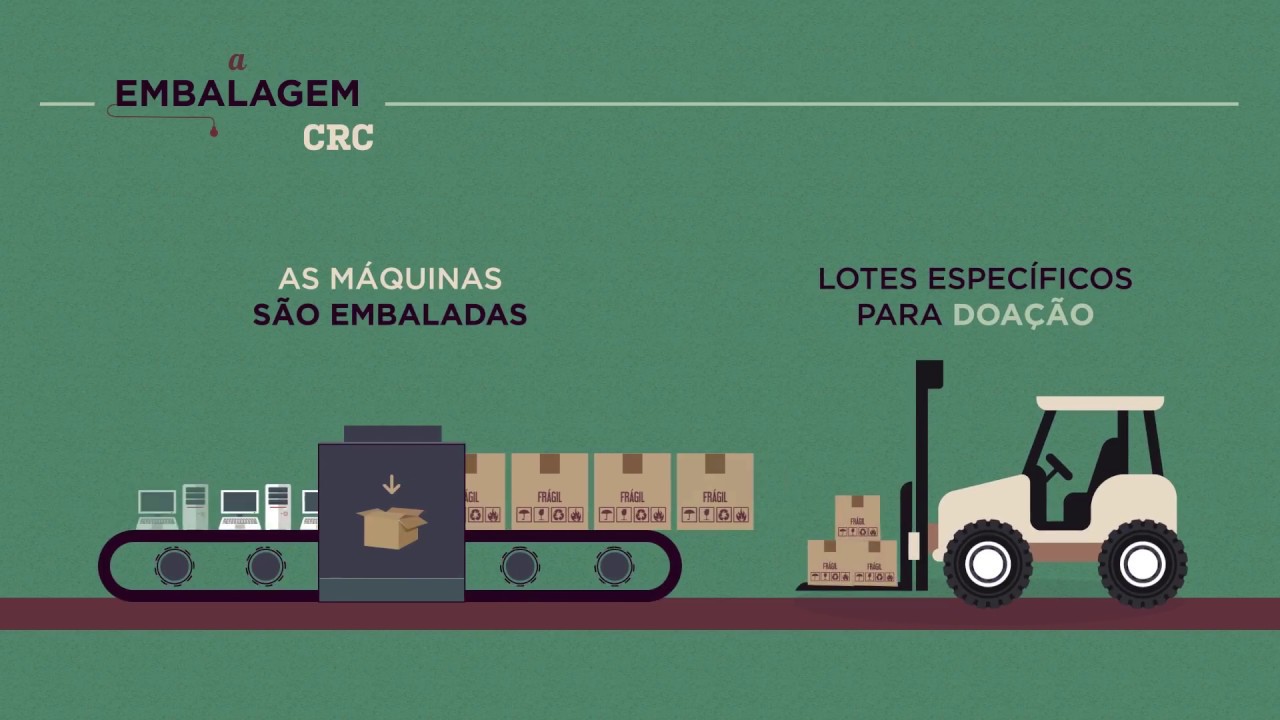 MCTIC - Ministério da Ciência, Tecnologia, Inovações e Comunicações