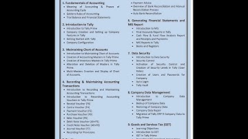 *TALLY PRIME SYLLABUS* #tallyprime #shorts  #youtubeshorts